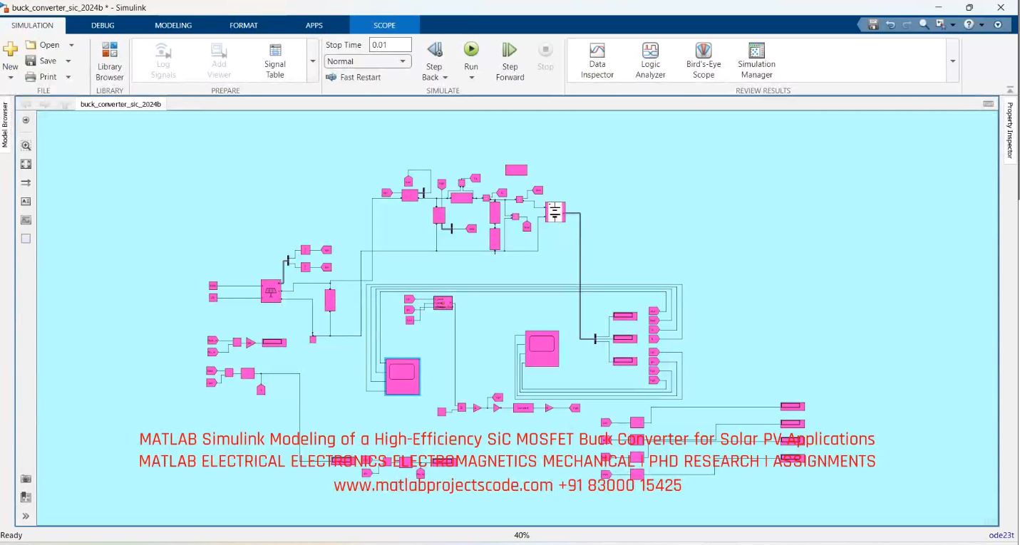 MATLAB Simulink Modeling of a High-Efficiency SiC MOSFET Buck Converter for Solar PV Applications